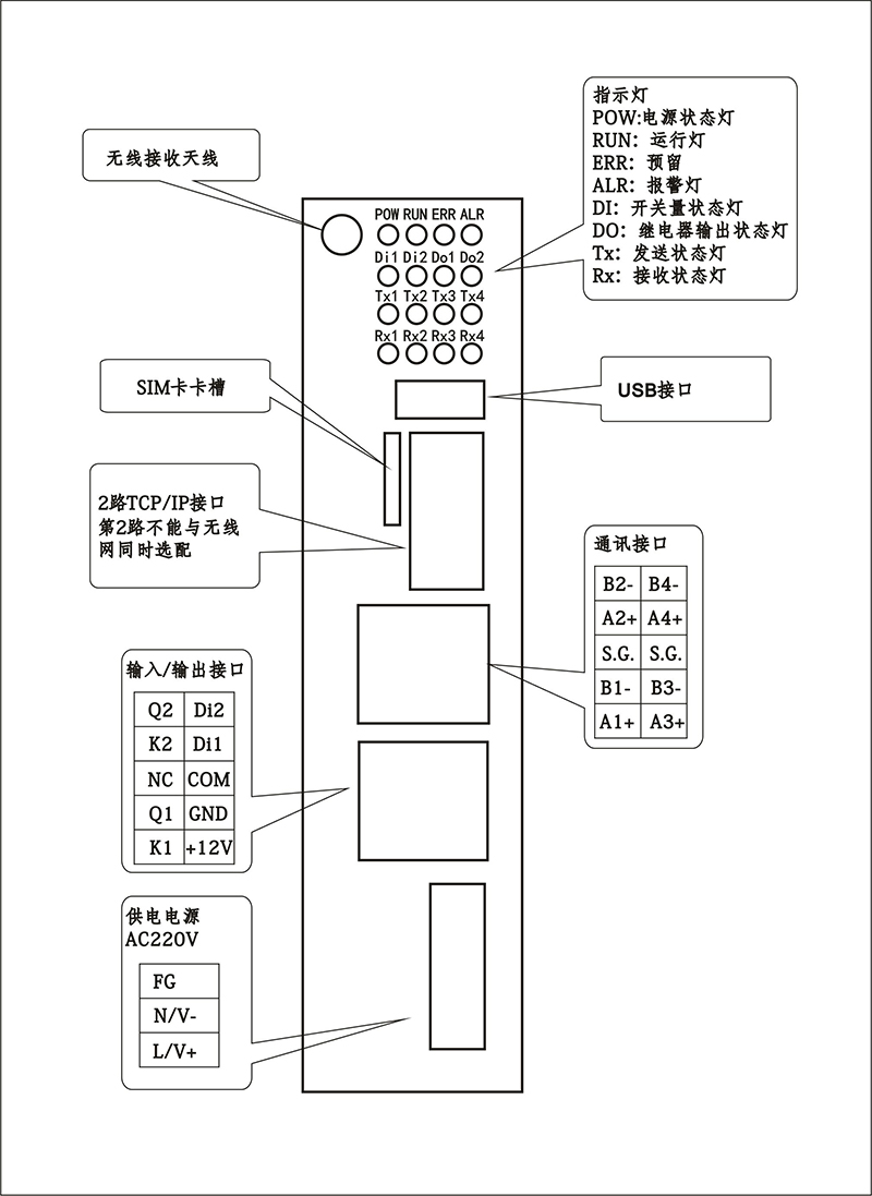 TA端子接線.jpg