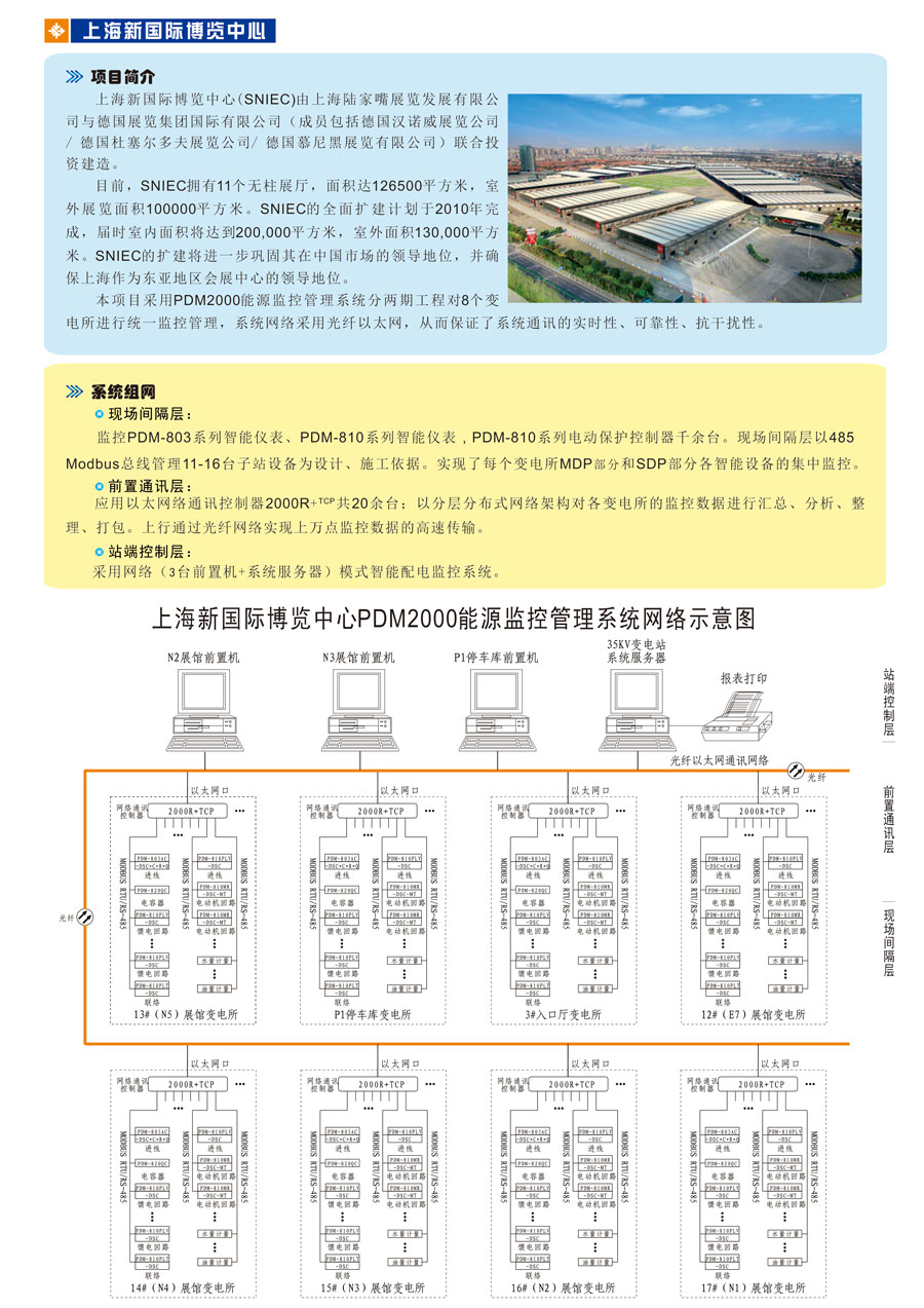 1智能建筑-上海新國際博覽中心.jpg