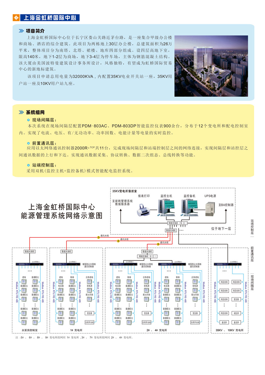 1智能建筑-上海金虹橋國(guó)際中心.jpg