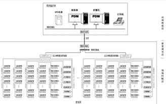 河南能源年產6萬噸聚四氫呋喃項目（三期、四期）